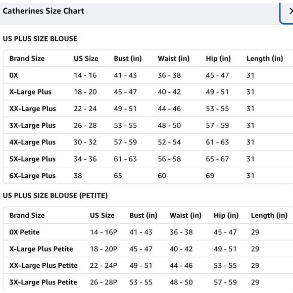 Catherines Shirt Womens 2X Plus Button Up Cuffed Sleeve Green Blue Geometric Top - Picture 9 of 9